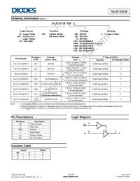74LVC1G126FX4-7 Datasheet Page 2