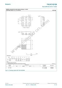 74LVC1G126GN Datasheet Page 15