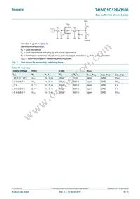 74LVC1G126GV-Q100H Datasheet Page 8