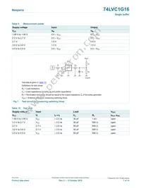 74LVC1G16GFH Datasheet Page 7