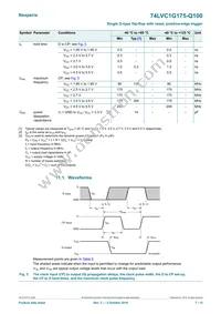 74LVC1G175GW-Q100H Datasheet Page 7