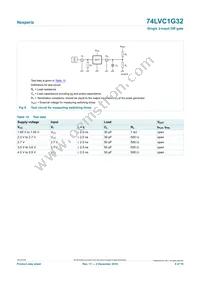 74LVC1G32GW Datasheet Page 8