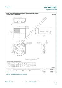 74LVC1G332GN Datasheet Page 15