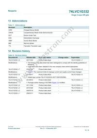 74LVC1G332GN Datasheet Page 16