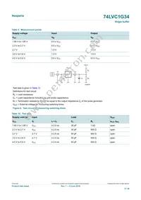 74LVC1G34GN Datasheet Page 8
