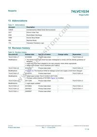 74LVC1G34GN Datasheet Page 17