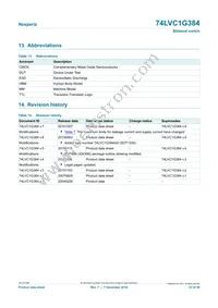 74LVC1G384GN Datasheet Page 23