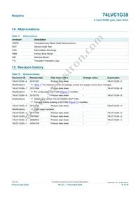 74LVC1G38GN Datasheet Page 16