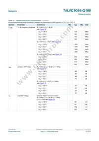 74LVC1G66GV-Q100 Datasheet Page 13