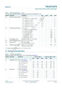 74LVC1G79GF Datasheet Page 7