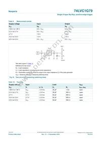 74LVC1G79GF Datasheet Page 10