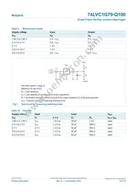 74LVC1G79GW-Q100H Datasheet Page 9
