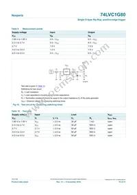 74LVC1G80GN Datasheet Page 10