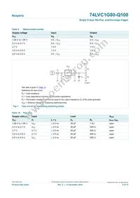 74LVC1G80GW-Q100 Datasheet Page 9