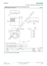 74LVC1G97GN Datasheet Page 17