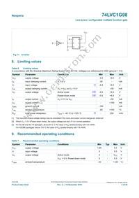 74LVC1G98GN Datasheet Page 5