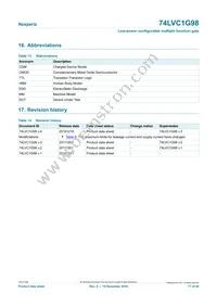 74LVC1G98GN Datasheet Page 17