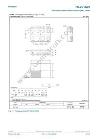 74LVC1G99GD Datasheet Page 22