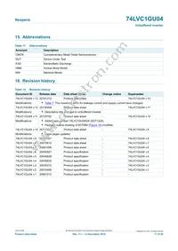 74LVC1GU04GN Datasheet Page 17