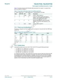 74LVC1T45GN Datasheet Page 23