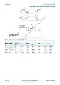 74LVC273D-Q100J Datasheet Page 8