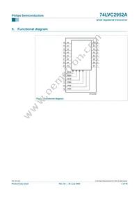 74LVC2952APW Datasheet Page 3