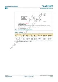 74LVC2952APW Datasheet Page 13