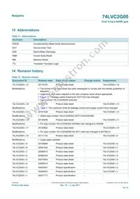 74LVC2G00GD Datasheet Page 18