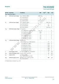 74LVC2G02GD Datasheet Page 7