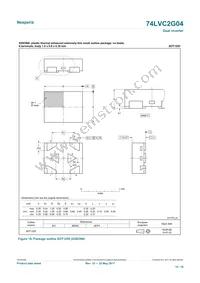 74LVC2G04GN Datasheet Page 15