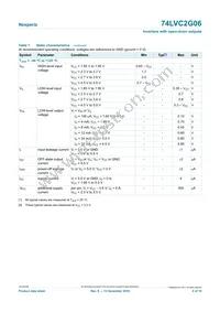 74LVC2G06GN Datasheet Page 6