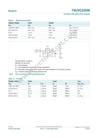 74LVC2G06GN Datasheet Page 8