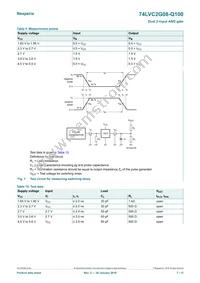 74LVC2G08DC-Q100H Datasheet Page 7