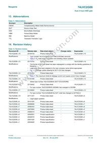 74LVC2G08GN Datasheet Page 17