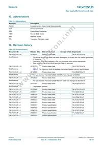 74LVC2G125GM Datasheet Page 16