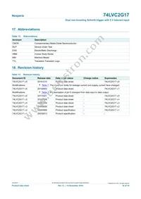 74LVC2G17GN Datasheet Page 16