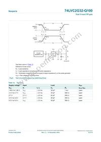 74LVC2G32DP-Q100H Datasheet Page 8