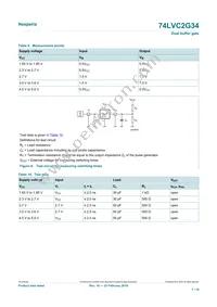 74LVC2G34GN Datasheet Page 7