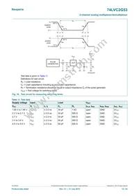 74LVC2G53GD Datasheet Page 12
