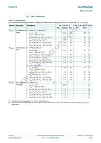 74LVC2G66GD Datasheet Page 6