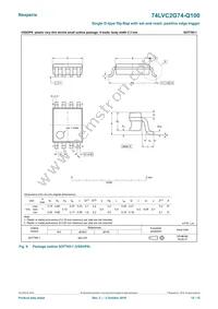 74LVC2G74DC-Q100H Datasheet Page 12