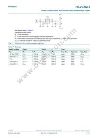 74LVC2G74GD Datasheet Page 11