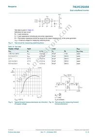 74LVC2GU04GN Datasheet Page 6