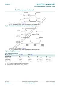 74LVC2T45GD Datasheet Page 15