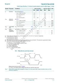 74LVC374AD-Q100J Datasheet Page 7