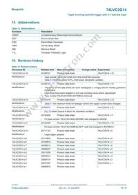 74LVC3G14GD Datasheet Page 16