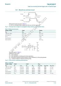 74LVC3G17GN Datasheet Page 8