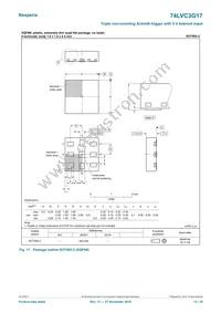 74LVC3G17GN Datasheet Page 13