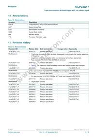 74LVC3G17GN Datasheet Page 16