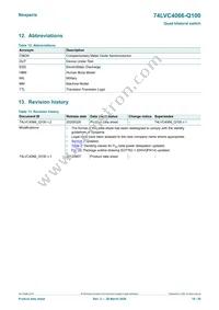 74LVC4066PW-Q100J Datasheet Page 18